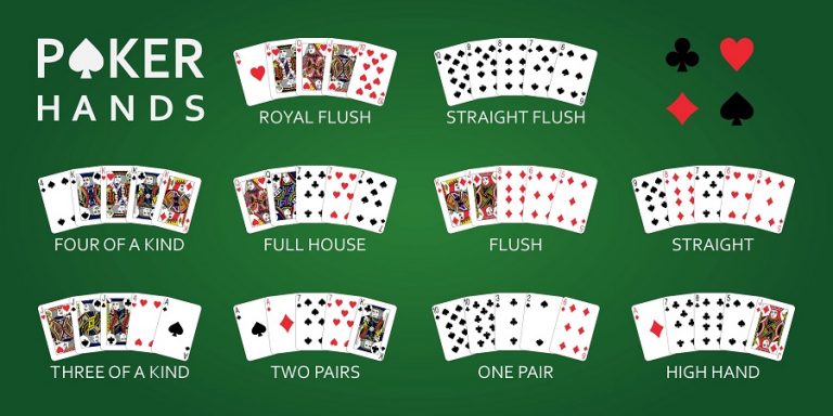 Cách bảo vệ tài khoản khi chơi Poker trực tuyến